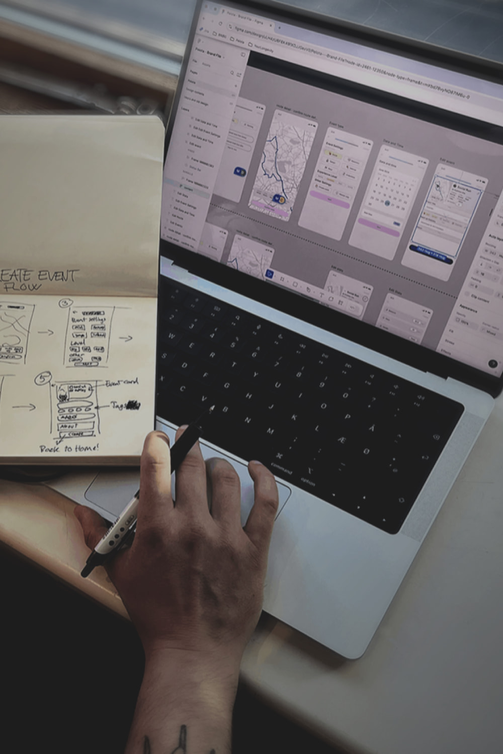 Design den rigtige løsning